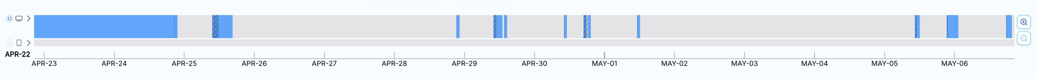 Sailfish AI - Timeline Bar (User-Selected View, Zoomable Timeline)